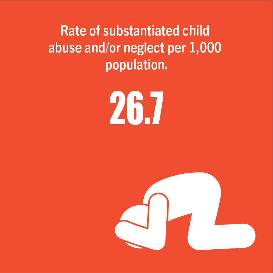 child-abuse_education-stat-7.png
