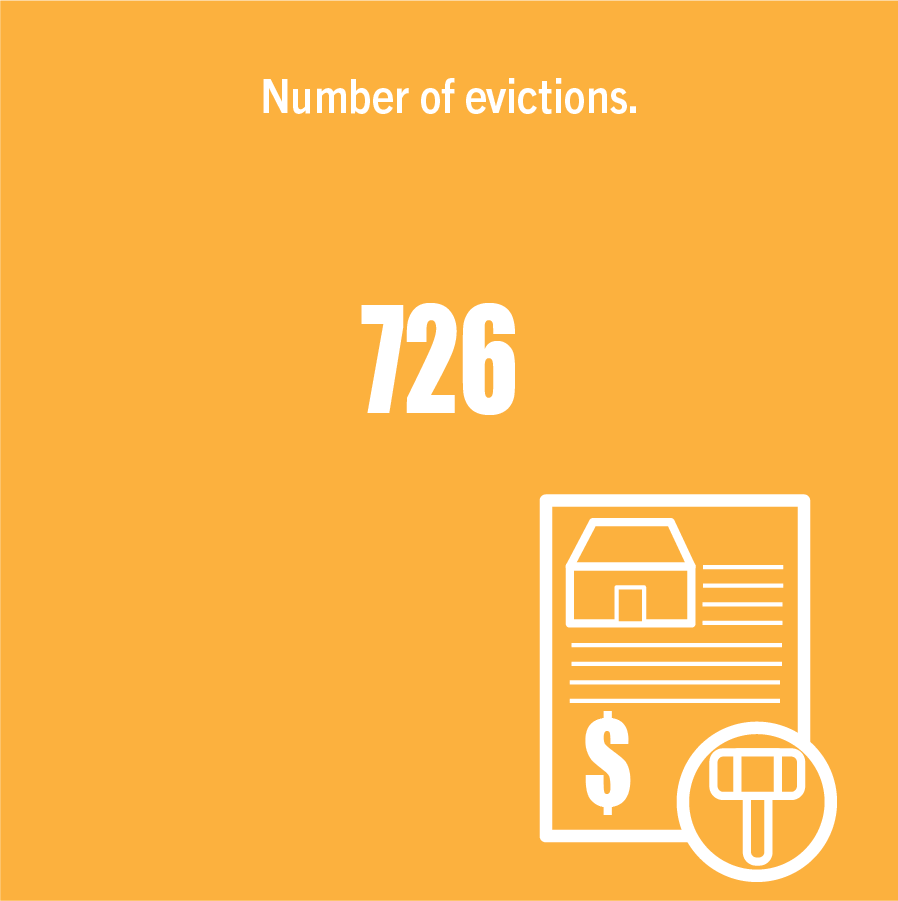 number-of-evictions_FS-stat-6.png