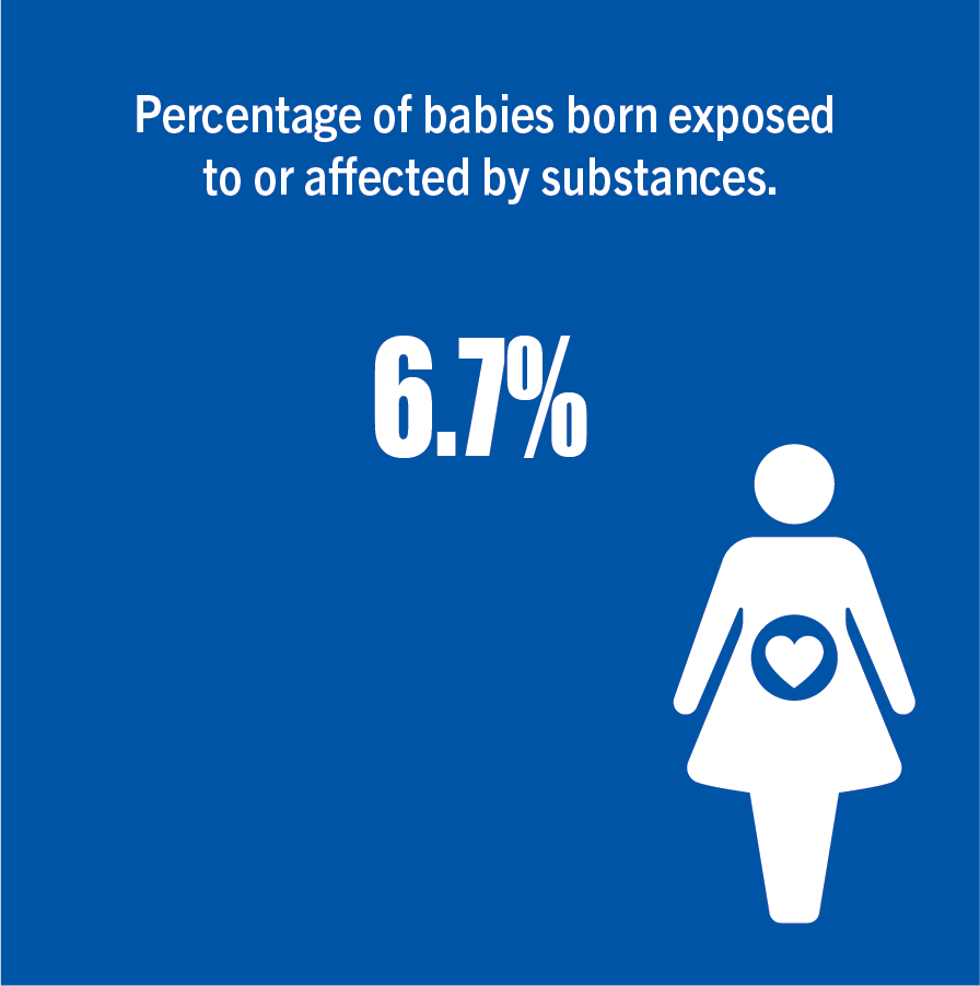 substance-babies_education-stat-5.png