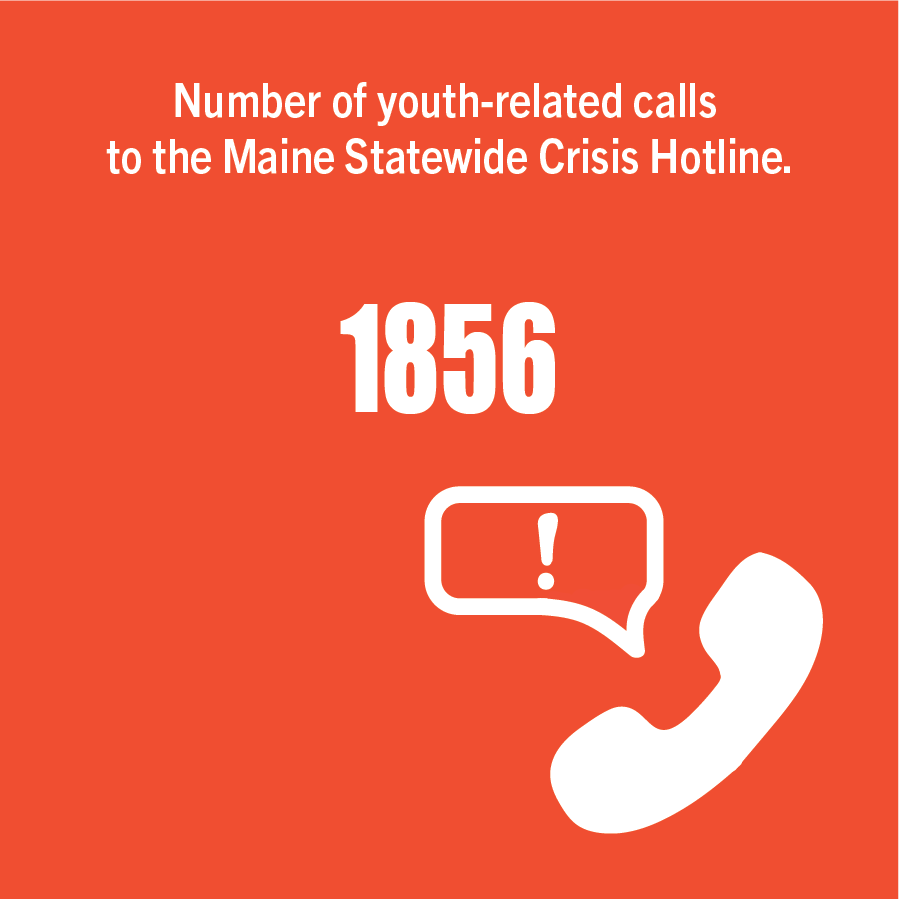 youth-related-calls_education-stat-3.png
